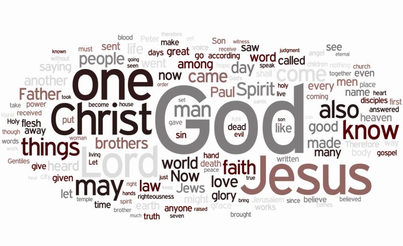 New Testament Wordle