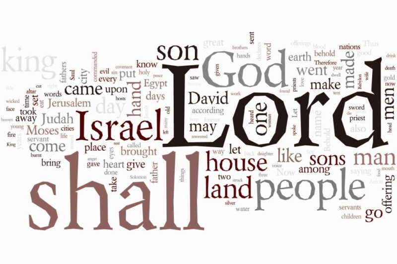 Old Testament Wordle